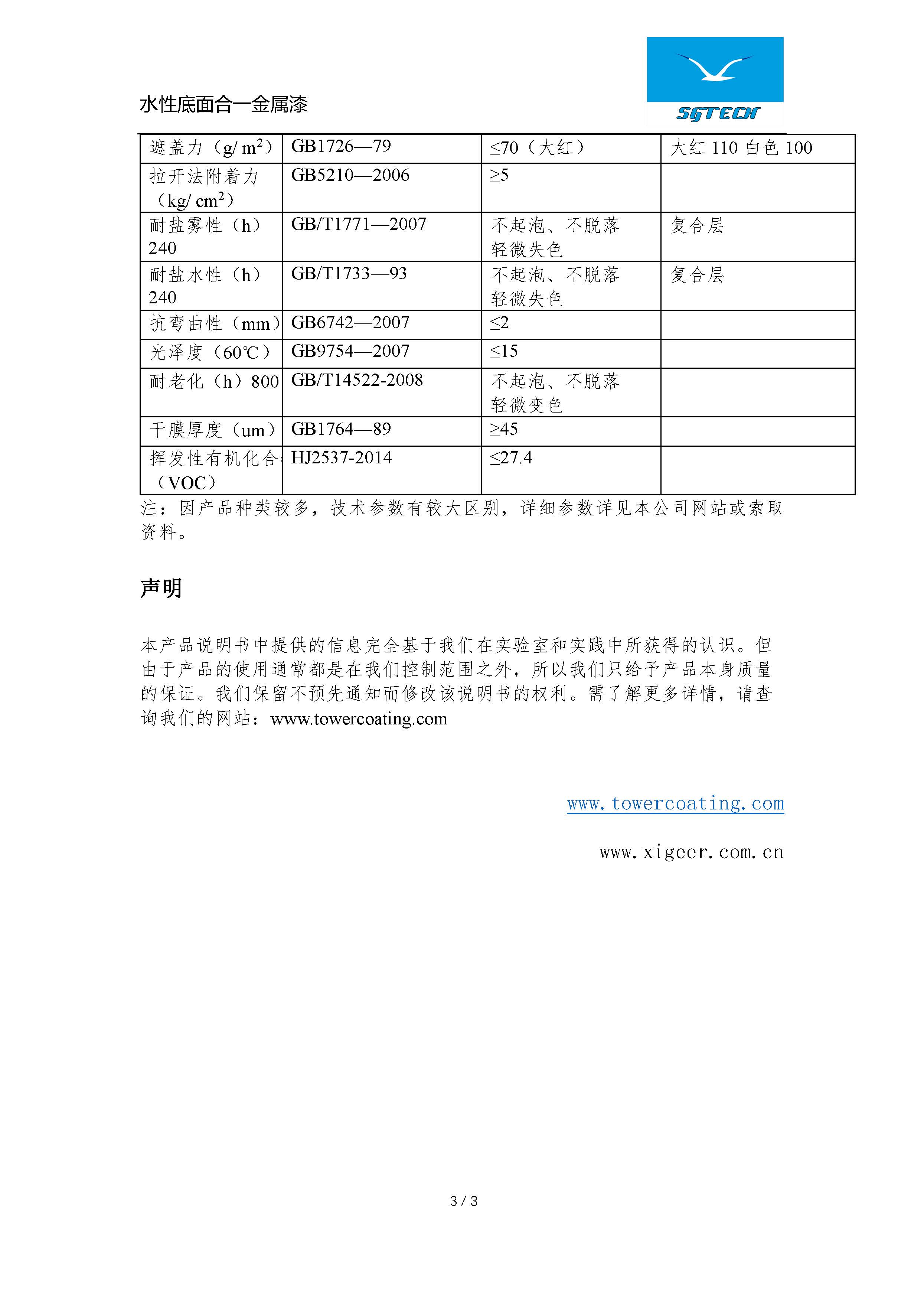 水性底面合一金属漆